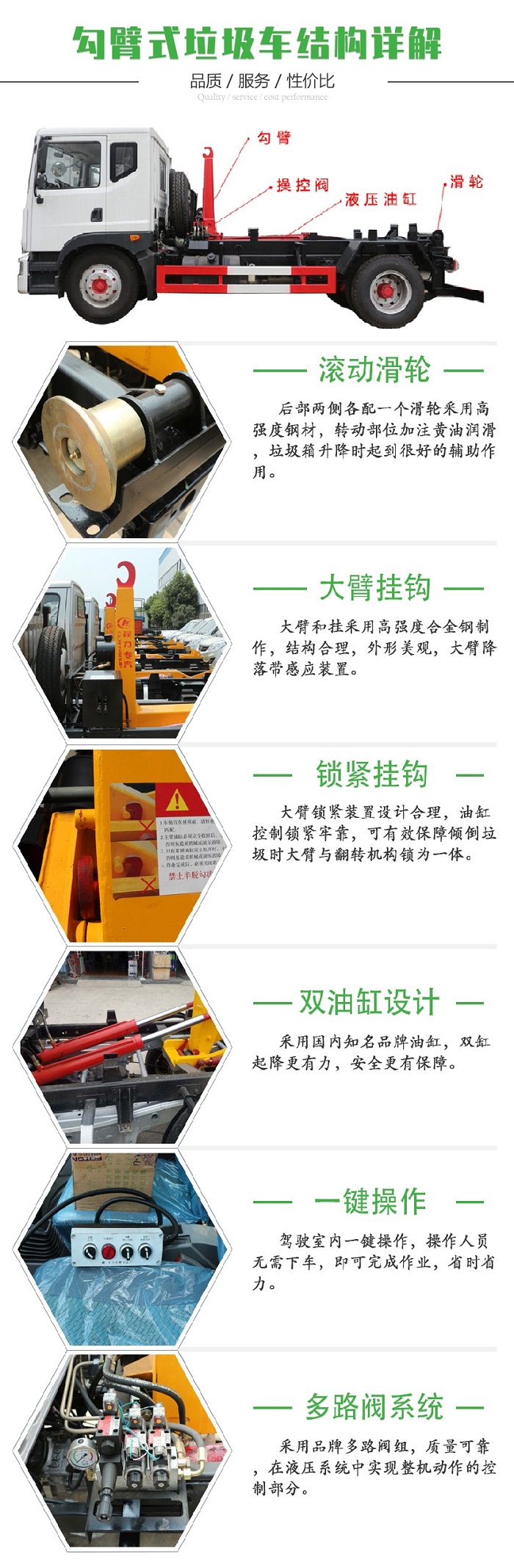 重汽汕德卡前四后八車廂可卸式垃圾車